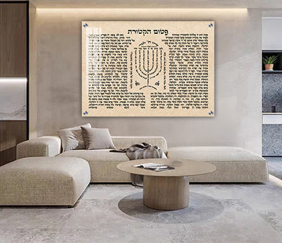 2311 - ברכת פטום הקטורת על רקע דמוי קלף להדפסה על קנבס או זכוכית